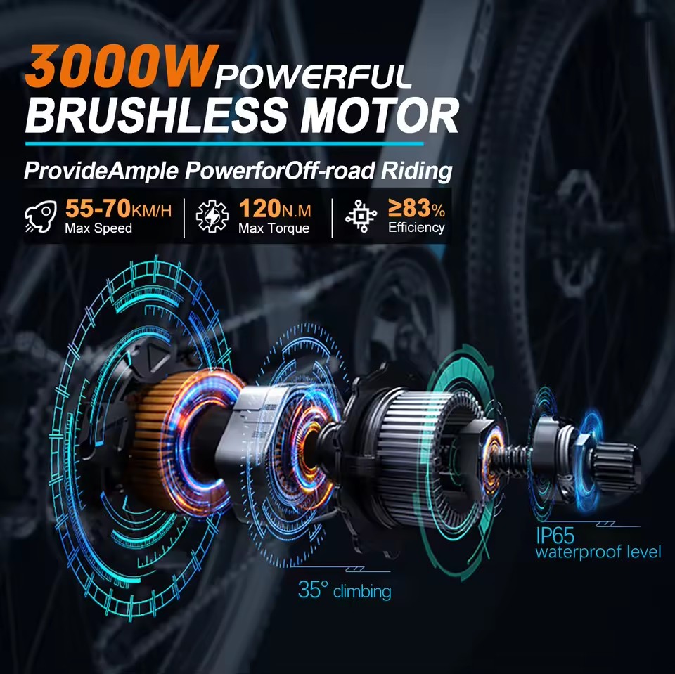 72V 5000W Hub Motor Kit - ชุดแปลงจักรยานไฟฟ้า 48V 2000W อะไหล่ มอเตอร์ 72V