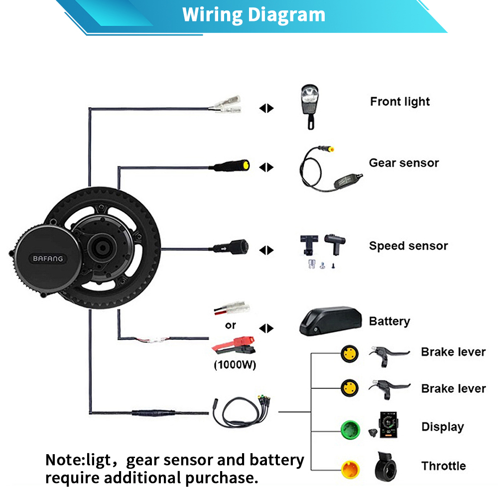 มอเตอร์ Bafang M615 G320.1000  - Mid Drive Motor Kit 52V 1000W บทวิจารณ์และราคา