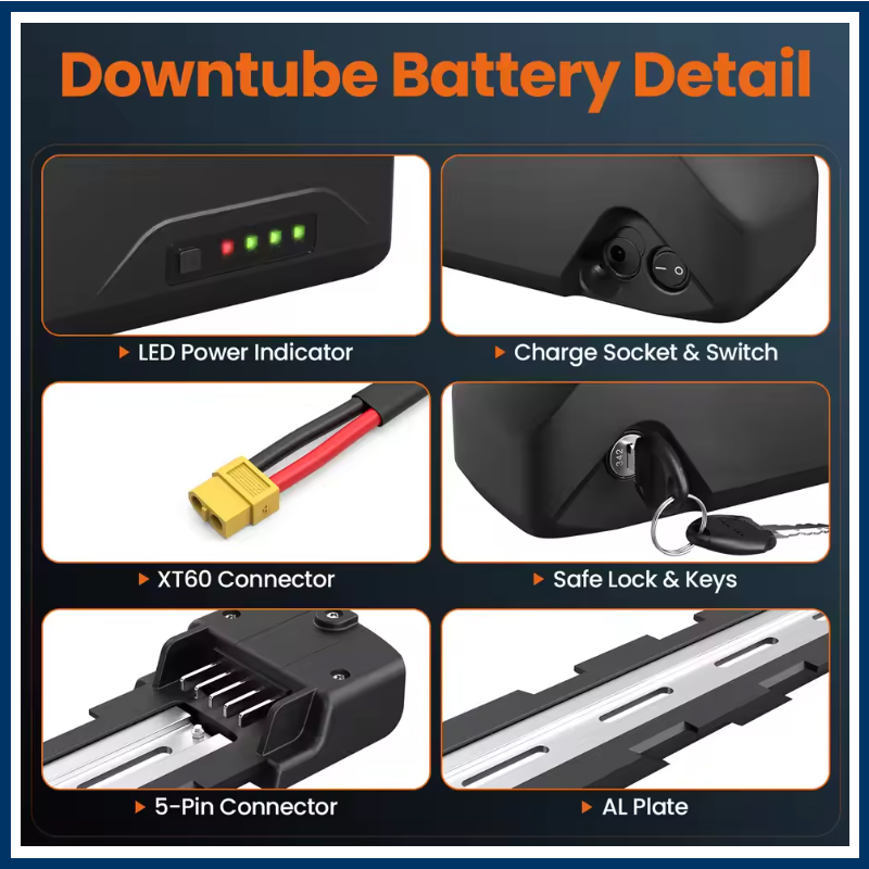 จักรยานไฟฟ้า 36v 48v 52v 25ah  - Electric Bicycle Battery 72V 30Ah บทวิจารณ์และราคา