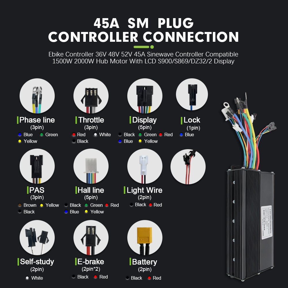ตัวควบคุม E-bike 3 โหมด 48V 52 - Sine Wave Controller 48V 72V 80A บทวิจารณ์และราคา