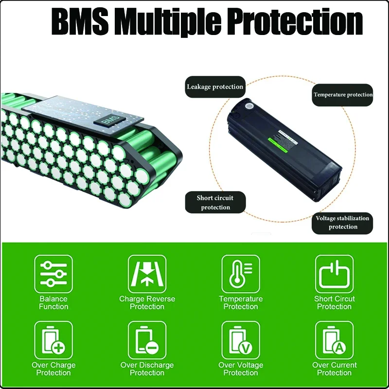 36v48v52v 60v 72v Bafang 1000w - Electric Bicycle Battery 72V 30Ah บทวิจารณ์และราคา