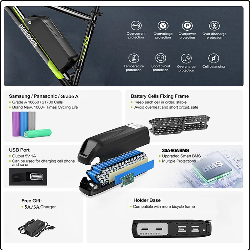แบตเตอรี่จักรยานไฟฟ้า 72V 3000 - Ebike Conversion Kit 72V 3000W บทวิจารณ์และราคา