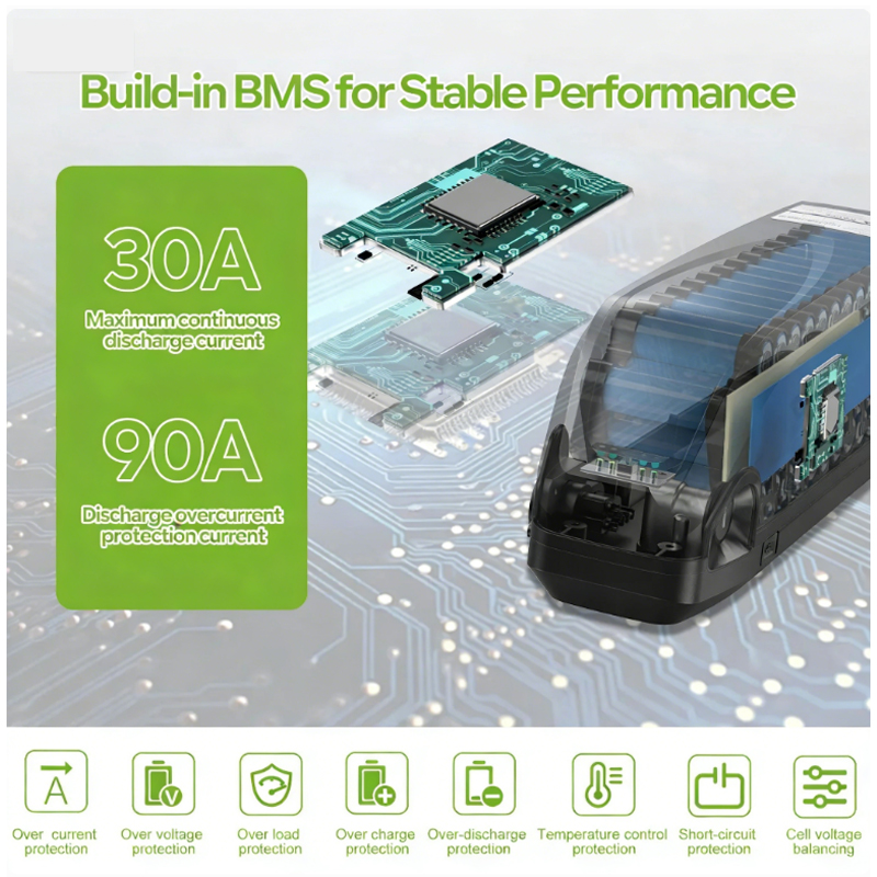 แบตเตอรี่จักรยานไฟฟ้า 36v 48v  - Ebike Battery 48V 20Ah Hailong บทวิจารณ์และราคา