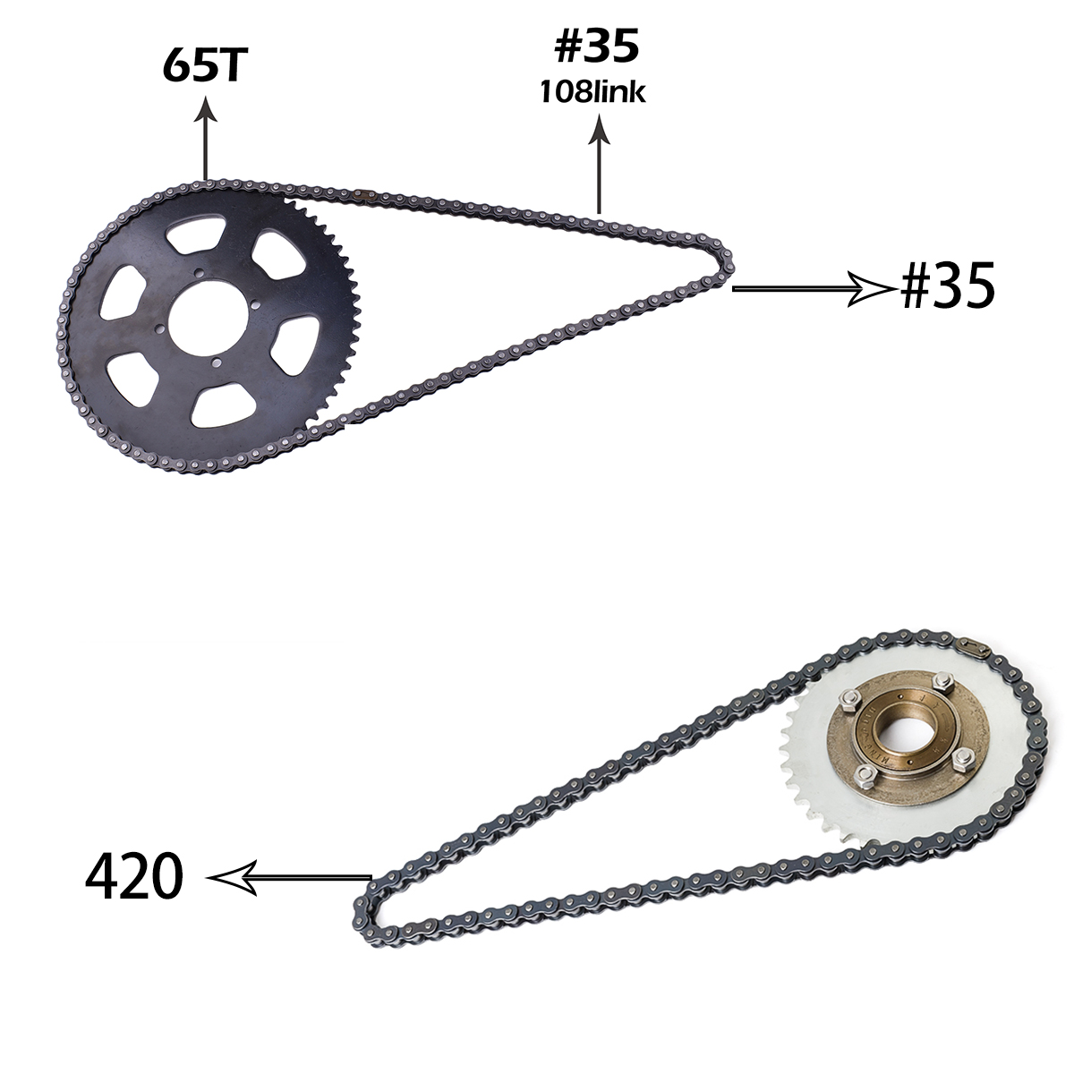 ชุดมอเตอร์ไฟฟ้าไร้แปรงถ่าน Kun - 72V 5000W Hub Motor Kit บทวิจารณ์และราคา