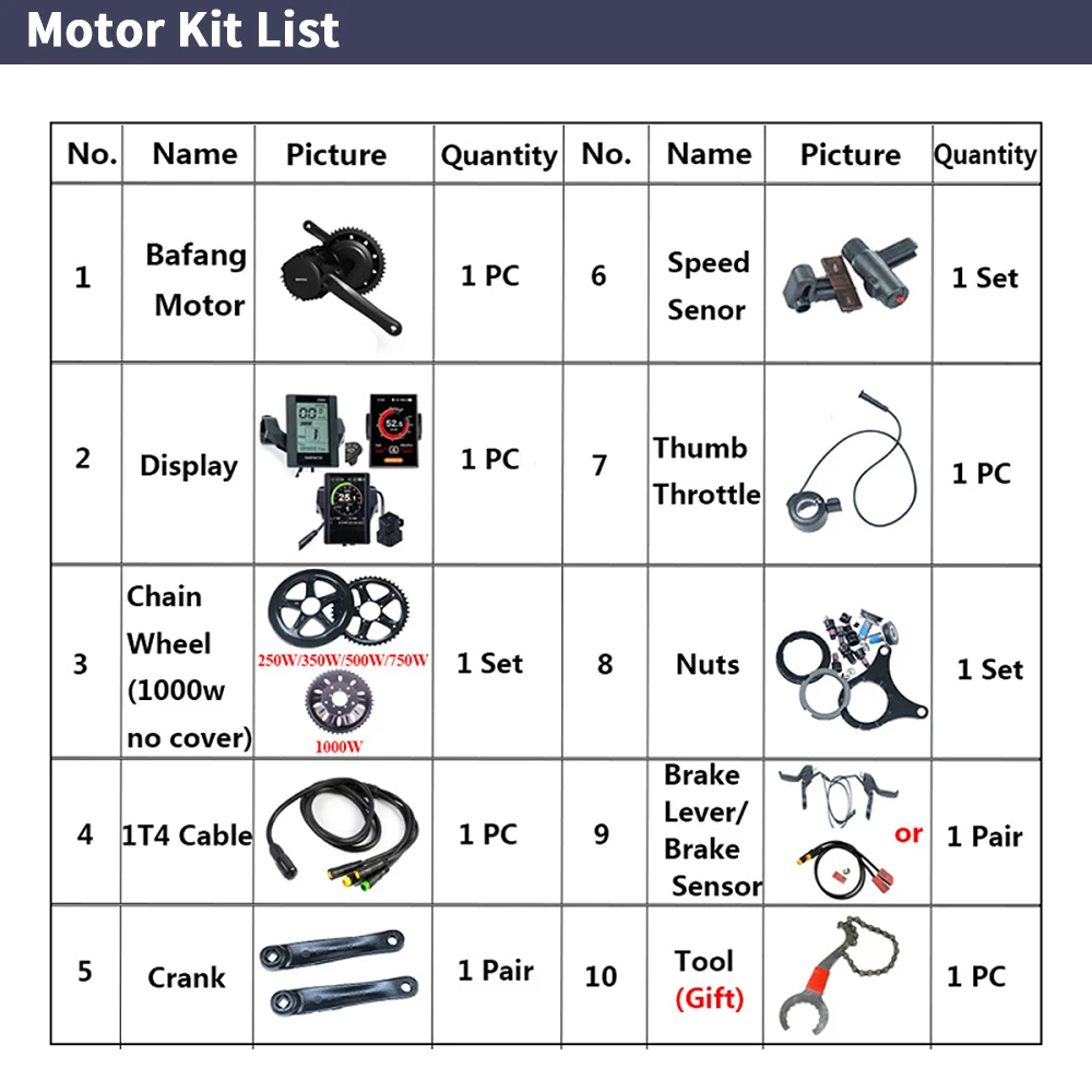 ชุดแปลงจักรยานไฟฟ้า Bafang BBS - Bafang Bbshd 1000W Conversion Kit บทวิจารณ์และราคา